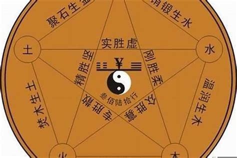 承五行|承字五行属什么